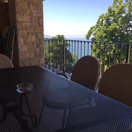 Verdeulivo Relax - Ruculi Hospitality Apartmán *